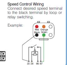 Load image into Gallery viewer, Dc 12v Electric Compressor