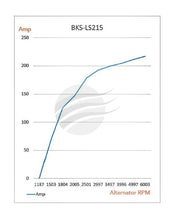 Load image into Gallery viewer, BLACK SERIES ALT 12V 215A, GM, LS1, HOLDEN, UNIVERSAL TYPE APPLICATIONS

